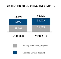 ice2017630_chart-38649a01.jpg