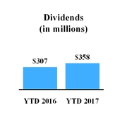 ice2017630_chart-45158a01.jpg