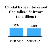 ice2017630_chart-46415a01.jpg