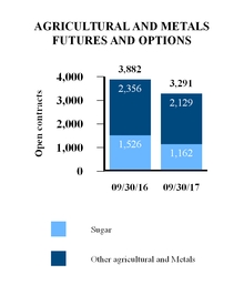 ice2017630_chart-52495a01.jpg