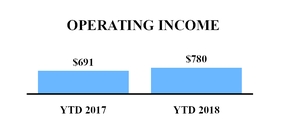 chart-3998f9e2202d5930b26.jpg