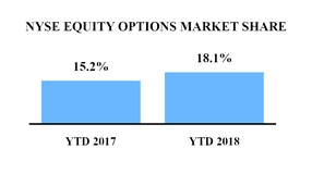 chart-61862ba7c90d5b1b979.jpg