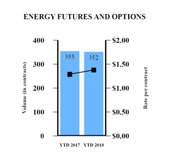 chart-c0f7d89c4df9f3ed017.jpg