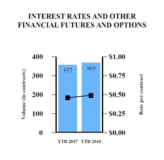 chart-cc6b9a2f38ca24b0f81.jpg