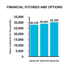 chart-60c72f81d13b6e0c219.jpg