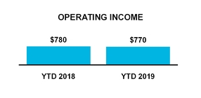 chart-7be13c21180a5edfaa6.jpg