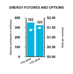 chart-a1f7d243a74f589aa58.jpg