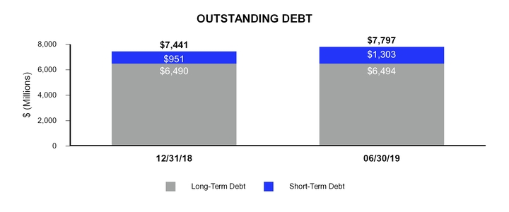 chart-a5c295f735a852b3bc9.jpg
