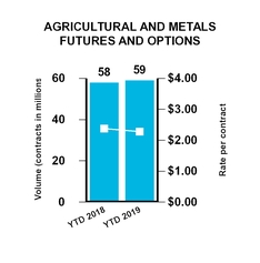 chart-a732802509c05567aa4.jpg