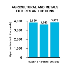chart-d15416ab9fb95ad2bf7.jpg