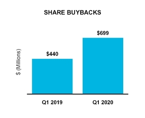 chart-370ac672128c51b480c.jpg