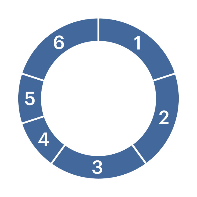 1415