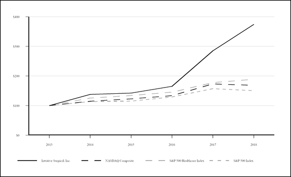 chart-188e8ada83435303bd6a05.jpg