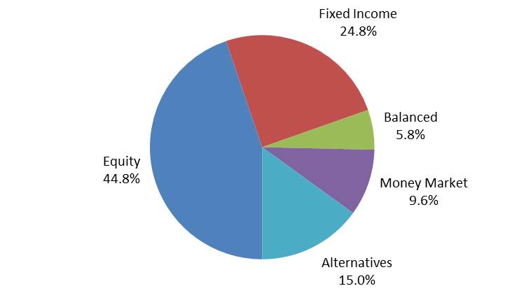 assetclassa08.jpg