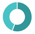 Sales marketing and PR pie chart.jpg