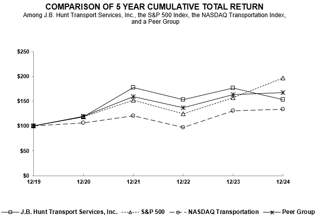 chart01.jpg