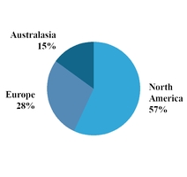 chart-a694a15a638b5c1db5b.jpg