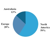 chart-882423b205905c68b1aa02.jpg