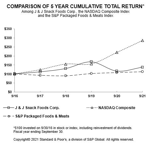 graph1.jpg