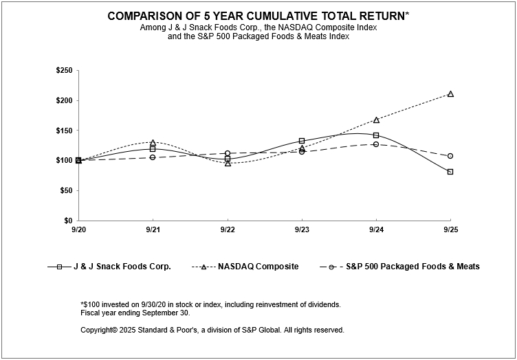 graph.jpg