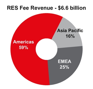 chart-2defa88a650d5032b0c.jpg