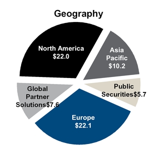 chart-81fe4b87ed605947bc8.jpg