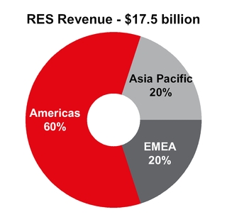 chart-d1180f94b7c75690a34.jpg