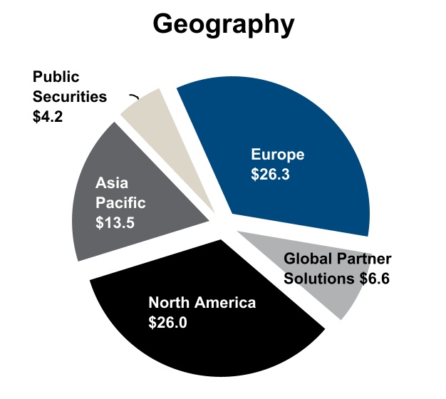 jll-20211231_g16.jpg