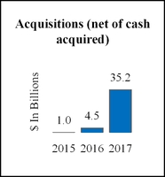 chart-e7661660c6305f08a58.jpg