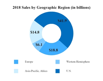 chart-07e0e4edcb372a3b7d2a01.jpg