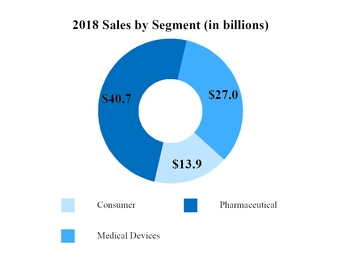 chart-906465fb51727442c0ba01.jpg