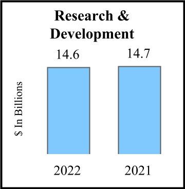 jnj-20230101_g2.jpg
