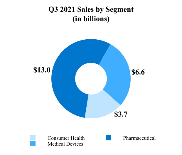 jnj-20211003_g4.jpg