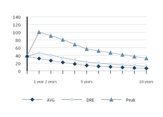chart-de48fff1d1e953e28ff.jpg