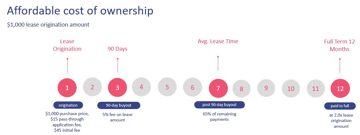 Item 1.jpg