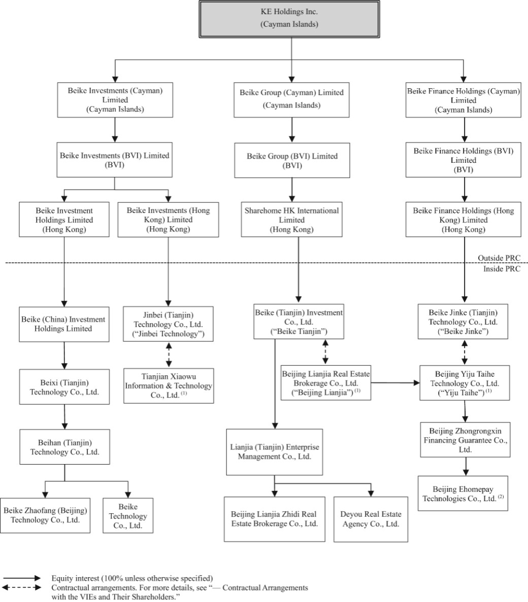 Diagram
Description automatically generated