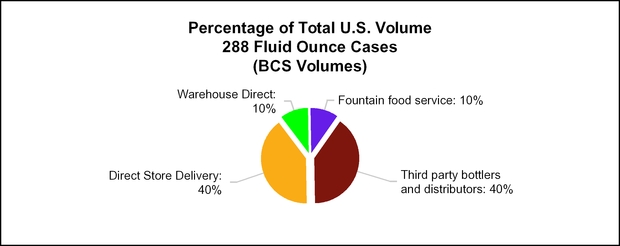 chart-9fcfca0421bb59f5a95.jpg