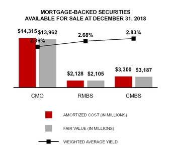 chart-3ef08410bfaea8579fe.jpg