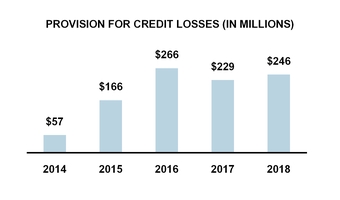 chart-545cf58a7f345b35bf2.jpg