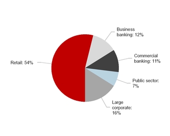 chart-32f6bb588c475301881.jpg