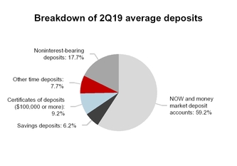 chart-060ad6b4f629508b920.jpg