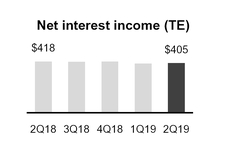 chart-26f80d8718fd5fa697f.jpg