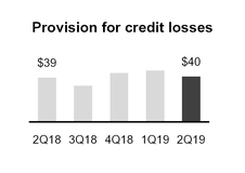 chart-2a9858a7e84e5ceea8d.jpg
