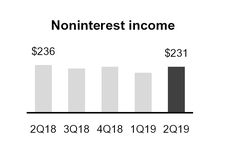 chart-31eb6dba715d5e43994.jpg