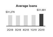 chart-b54d4c1fcae95665b54.jpg