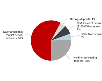 chart-b99bb1a8d20a55d399f.jpg