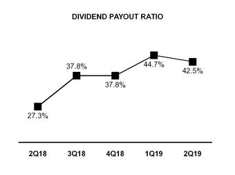 chart-c76e2559d18856b1a32.jpg