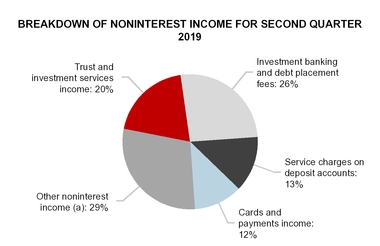 chart-e33f7e00ef3255a8b25.jpg