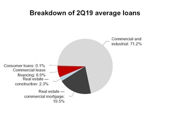 chart-ec6b2a532ba9576ca61.jpg