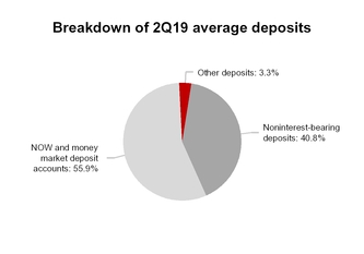 chart-f7e782fb04055f9a917.jpg